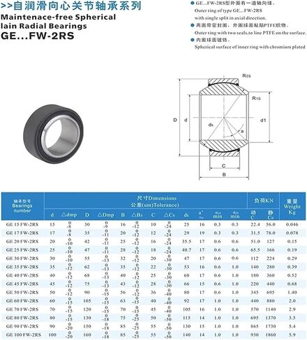1PCS GE20FW-2RS 20x42x25 GE25 FW-2RS 25x47x28 GE30FW-2RS 30x55x32 محمل رأس العيلة على رأس المشاركة الشعاعية (GE25FW-2RS 25x47x28) in Saudi Arabia