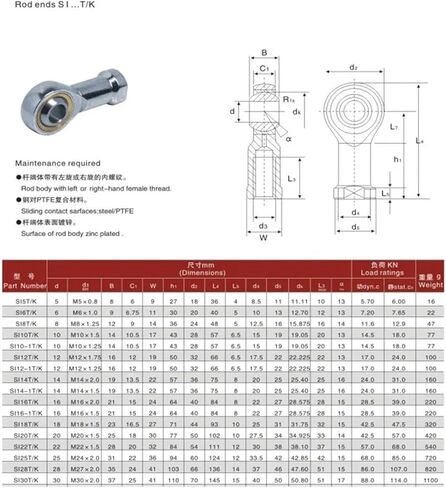 10pcs/lot SI12/TK 12mm Rod End Joint Ball Bearing Internal Thread Metric Female Right/Left in Saudi Arabia