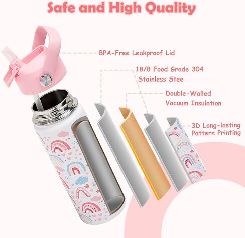 18oz أطفال زجاجة ماء معزولة مع غطاء القش - 18/8 كوب من الفولاذ المقاوم للصدأ كوب BPA خالية من Tumbler Tumbler Double Wall Leak Proof Portable Toddler Bottle (Game+Dinasour1） in Kuwait
