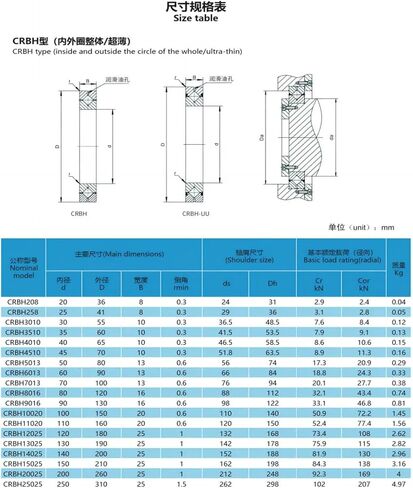 1PCS CRBH7013 70X100X13MM P5 محمل أسطوانة رقيقة الجدار in Saudi Arabia