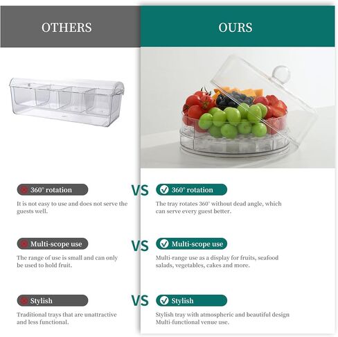 Caddy Caddy Compled LCE ، مع 4 حاويات وأواني بارزة ناعمة ، يقدم إمدادات شريط Mimosa الدرج ، الفواكه ، التاكو ، المعجنات ، مقبلات الحفلات (شفافة) in Kuwait