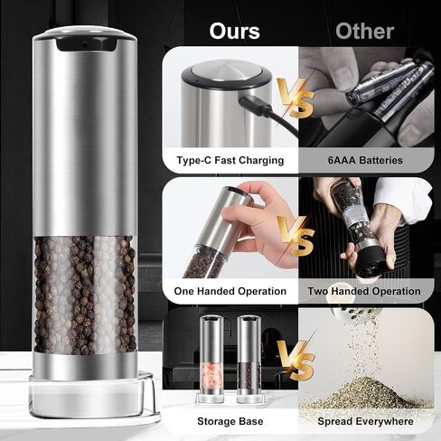 Electric Salt and Pepper Grinder Set - Rechargeable Battery Operated, Automatic with Gravity Sensor, Adjustable Coarseness, Stainless Steel with Ceramic Grinder, LED Light in Saudi Arabia