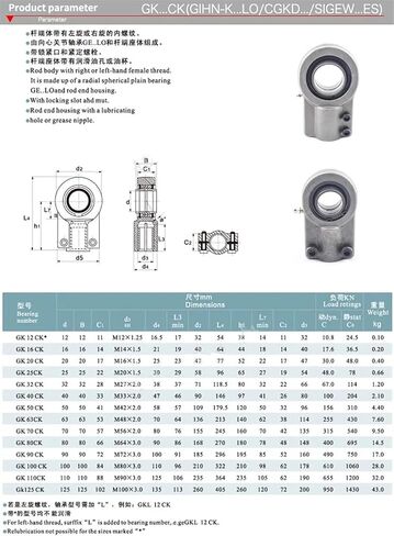 Cylinder Earrings Ball Twisted Earrings Joint Lug Joint Bearing Cylinder(SIGEW90ES) in Saudi Arabia