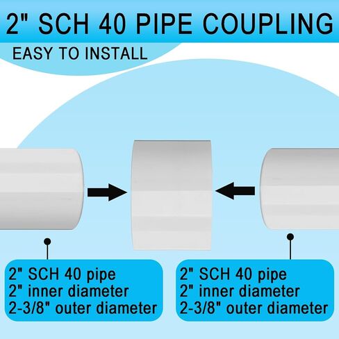(2" PVC Elbow, 3 Pack) Asterbacks 2 inch PVC 90 Degree Elbow Schedule 40 White Pipe Fittings Connectors PPT-877(3 PCS) in Saudi Arabia