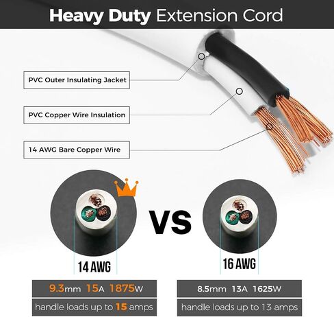 Pitvalerst 1875W سلك التمديد الثقيل 3 أقدام 14 AWG 15A أسود in Kuwait