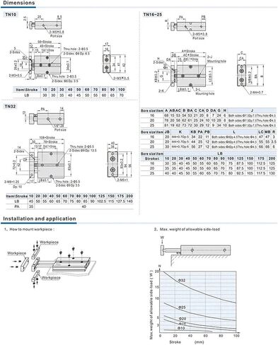 1pcs Air Cylinder TR16 TR20 TR25 TR32 Twin-Rod Cylinder Pneumatic Cylinder 10-200mm Stroke with Magnet Double Acting Type(ST 30mm Magnetic,TR20 (Bore 20mm)) in Kuwait