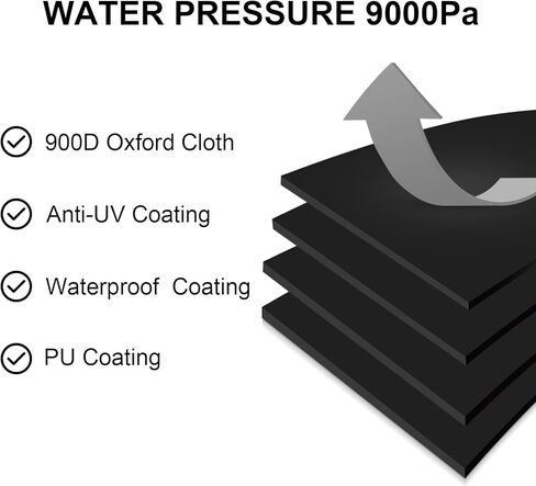 غطاء القارب من 22-24 قدمًا ، مقاوم للماء 900D غطاء القارب الثقيل ، ويغطي قارب بوليستر من الدرجة البحرية 22-24 قدمًا ، ويناسب الجهير ، V-Hull ، Tri-Hull ، Runabout ، Jon ، صيد الأسماك ، عرض شعاع 115 بوصة in Kuwait