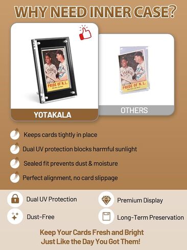 Acrylic Trading Card Display Frame Magnetic Card Holder Case with Stand & Inner Case 35PT，UV Protection Frame for Pokemon, Sports, Baseball, Football,Hockey MTG Yugioh Comic Cards(Black, 3-Slot) in Saudi Arabia