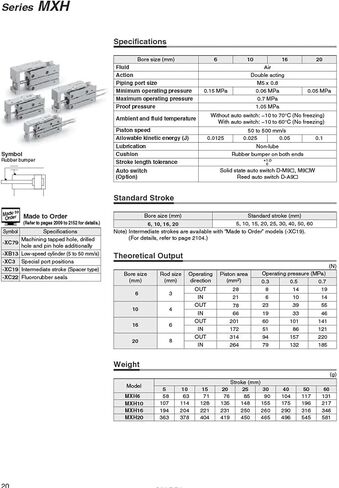 MXH/HLH اسطوانة السكك الحديدية MXH6 MXH10 MXH16 MXH20 نوع الدقة الاسطوانة الهوائية الجانبية الجانبية دليل قضيب قضيب اسطوانة MXH6-10 (السكتة الدماغية 5MM ، MXH16) in Kuwait