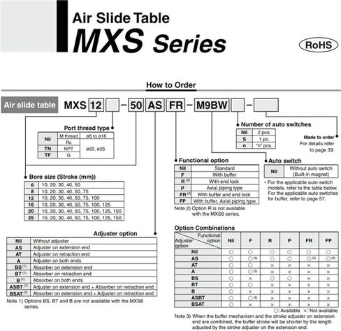 1PCS MXS6-10،20،30،40،50 MXS8-10،20،30،40،50،75 أداء سلسلة أسطوانة شريحة الهواء للمكونات الهوائية (MXS8-50) in Kuwait