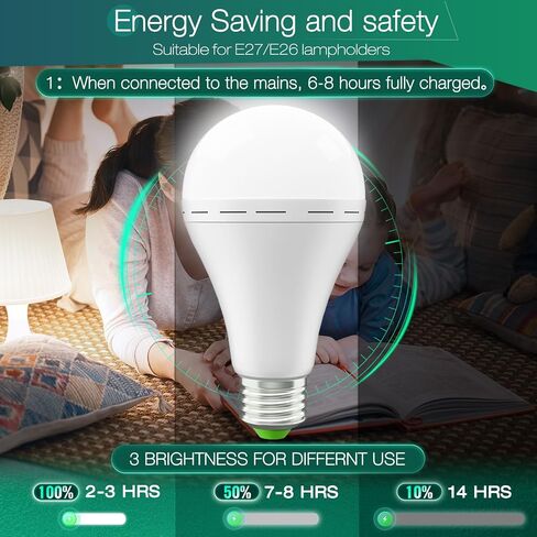 Rechargeable Light Bulbs 4 Pack Emergency Light Bulbs for Power Outage Hurricane Camping Battery Powered Light Bulb 12W E26 1500mAh Battery Light Bulb,Stay Lights Up When Power Failure in Saudi Arabia