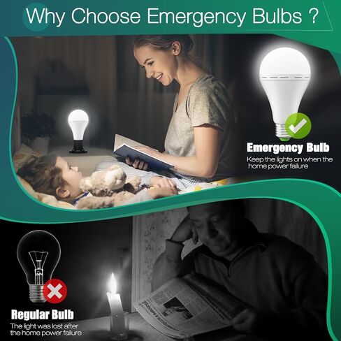 Rechargeable Light Bulbs 4 Pack Emergency Light Bulbs for Power Outage Hurricane Camping Battery Powered Light Bulb 12W E26 1500mAh Battery Light Bulb,Stay Lights Up When Power Failure in Saudi Arabia