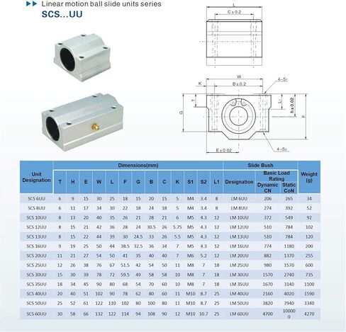 Professional 4PCS SCS8UU Bearing Slide Block Linear Motion Bushing SC8UU SC10UU SCS12UU SCS16UU 20UU 25UU Linear Shaft CNC 3D Printer Parts(SCS12UU) in Saudi Arabia