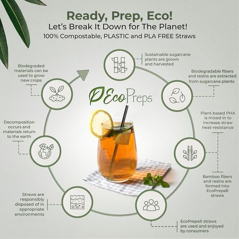 قش كوكتيل ألياف ألياف قابلة للتحلل 5 ٪ ، 200 ٪ ، قابلة للسماد ، خالية من البلاستيك ، قشور تشرب الخمر الصديقة للبيئة | in Kuwait