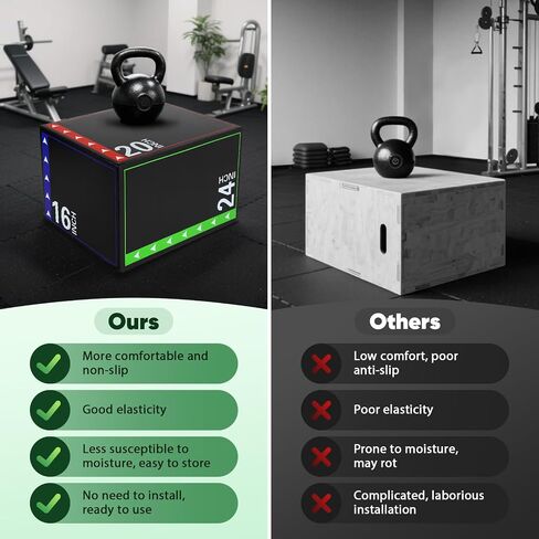 3-in-1 Plyo Box Set (12/16/20/24/30") - High-Density EPE & Compressed Foam Jump Box for Home Gym, HIIT & Crossfit - Non-Slip Box Jumps, Step-Ups, Squats, Hip Thrusts in Saudi Arabia