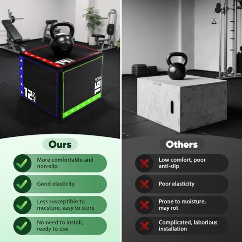 3-in-1 Plyo Box Set (12/16/20/24/30") - High-Density EPE & Compressed Foam Jump Box for Home Gym, HIIT & Crossfit - Non-Slip Box Jumps, Step-Ups, Squats, Hip Thrusts in Saudi Arabia