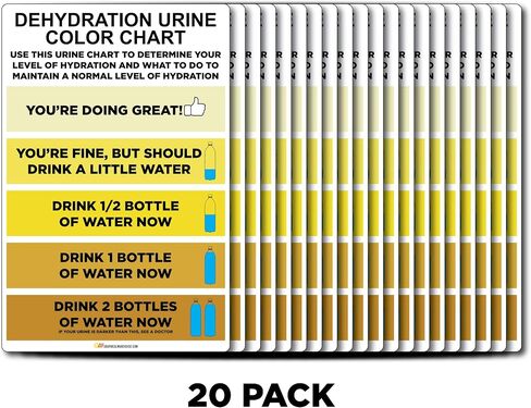 "Urine Color Hydration Chart" Gloss Laminated Adhesive Durable Vinyl Decal - 6x9.16 - Sign by Graphical Warehouse - Safety and Security Signage (1) in Kuwait