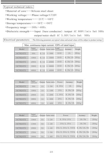 SCT024TS INPUT 50A/100A/200A/300A/400A الإخراج 1A دقة 0.5 ٪/1 ٪ محول تيار مستشعر (100A-1A 1) in Saudi Arabia