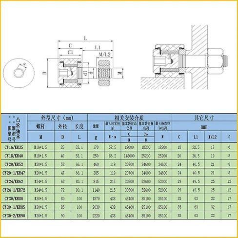 1PCS CF30 KR80 إبرة الأسطوانة مع الترباس SUS304 أتباع الكاميرا المقاوم للصدأ تحمل M30X80X100MM in Kuwait