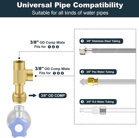 2 PCS النحاس النحاس Stop STOP ADD-A-TEE صمام ، 3/8 "مدخل ضغط × 3/8" سهلة توصيل TEE مع حشية الختم المدمجة لحنفية ، تركيب الأنابيب ، موصل أنابيب النحاس للسباكة in Kuwait