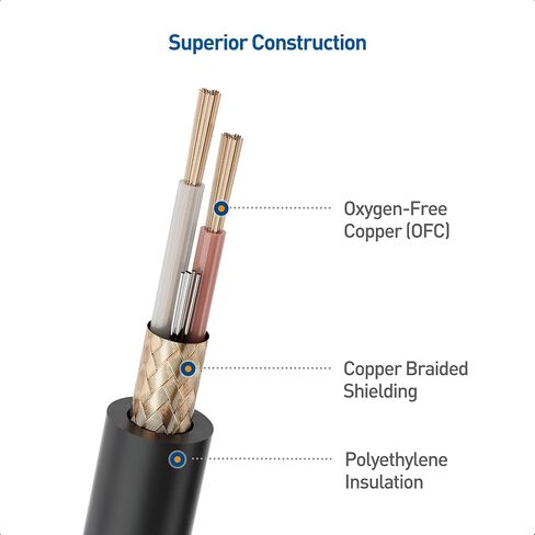 Cable Matters 3-Pack Color-Coded Premium Shielded XLR Cables 6 Feet, Oxygen-Free Copper (OFC) XLR Male to Female Cord/Colored XLR Microphone Cable/Mic Cable in Saudi Arabia