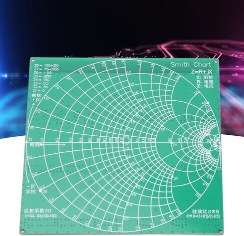 لوحة اختبار التردد، مجموعة تجريبية للوحة اختبار التردد RF NanoVNA RF وحدة اختبار لوحة مرشح وحدة المخفف لتعلم محلل شبكة المتجهات in Saudi Arabia