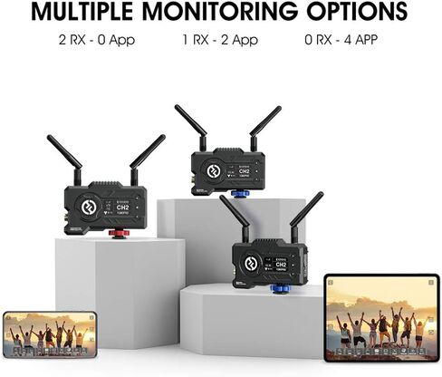 نظام نقل Hollyland Mars 400S pro 1080p HDMI SDI 5G نقل الصور لاسلكيًا إلى 4 أجهزة في 400 قدم 0.1 ثانية، يدعم زمن الاستجابة المنخفض Android وiOS 3 أوضاع للمشهد (جهاز إرسال + مستقبل) in Kuwait