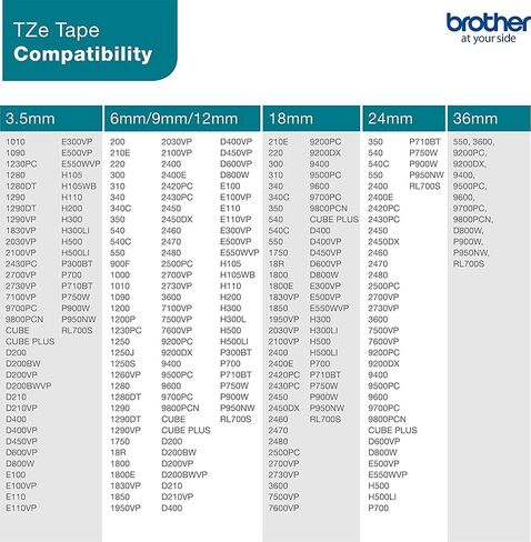 Brother Mobile - Media Hse231 Printable Heatshrink Tube Media in Saudi Arabia