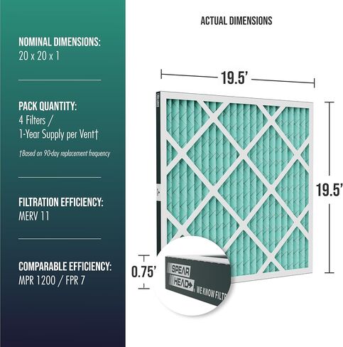 Spearhead [20x25x1, 4-PK] MERV 11+ EPA-Registered Odor Defense HVAC AC Furnace Filter w/Rigid Frame, Clog-Free Design, Verified Efficiency & Quiet Filtration in Kuwait