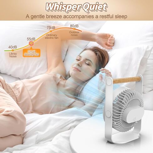 مروحة مكتب 8 بوصة ، مراوح طاولة لغرفة النوم ، مروحة صغيرة متذبذبة ، مروحة مكتب قابلة للشحن مع 4 سرعات ، مروحة USB هادئة للمسكن والمنزل والمكتب in Kuwait