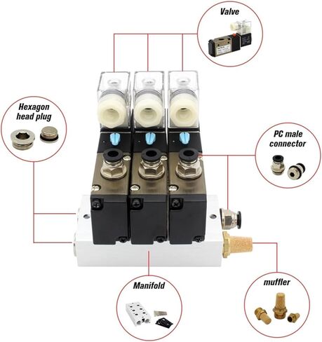 3 طريق المنفذ 2 الموضع 3v210-08 DC12V 24V AC220V هواء الملف اللولبي الصمام الكهربائي الصمام الكهربائي الصمام المغناطيسي 1PC (تركيبات 12 مم) in Saudi Arabia