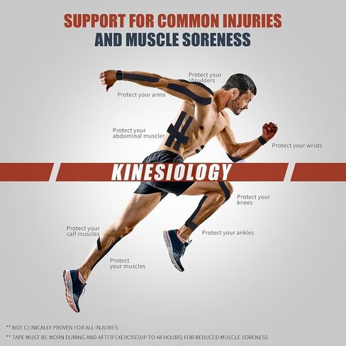 Kinesiology Tape (4 Rolls Pack),Waterproof Athletic Tape for Pain Relief,Brace & Elastic Supports Tapes for Ankle Wrists Knees Joints,2 Inches Wide x 16.4 Feet Long (Mixed) in Saudi Arabia