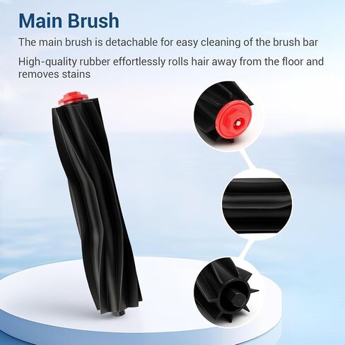 20 ملحقًا لقطع الغيار البديل لـ Eufy S1 Pro Omni ، S1 Robot Vacuums Kit ، 2 Mops Rolling ، 1 Brush الأسطوانة ، 4 مرشحات HEPA ، 6 فرش جانبية ، 6 أكياس غبار ، 1 أداة نظيفة in Saudi Arabia