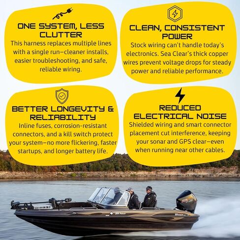 Sea Clear Power 1726 Tracker Aluminium & Walleye Boat Boat Marine Graph Wiring Tharness - قوة لمكتشفات الأسماك ، GPS ، FFS ، 360 الأجهزة ، الرسوم البيانية المتوافقة مع Lowrrance و Humminbird و Garmin Electronics in Saudi Arabia