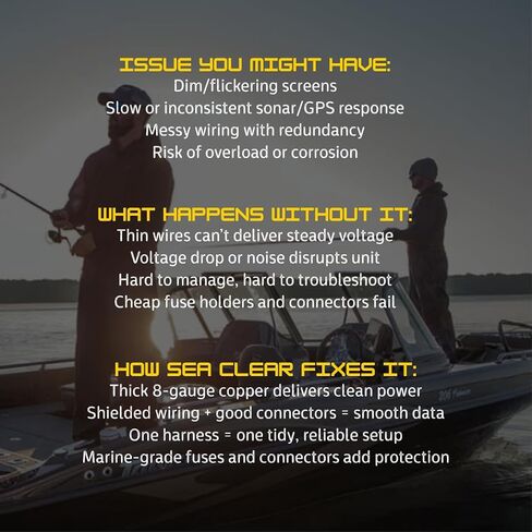 Sea Clear Power 1726 Tracker Aluminium & Walleye Boat Boat Marine Graph Wiring Tharness - قوة لمكتشفات الأسماك ، GPS ، FFS ، 360 الأجهزة ، الرسوم البيانية المتوافقة مع Lowrrance و Humminbird و Garmin Electronics in Saudi Arabia