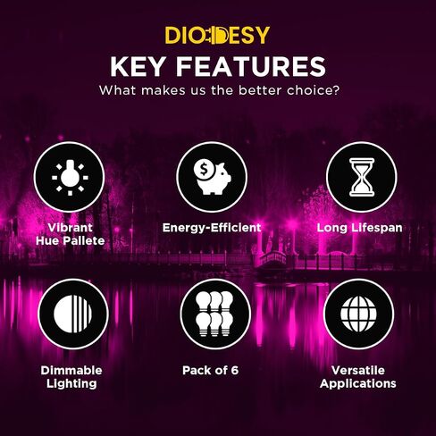 DIODESY- LED S14 String Black Light Presplication Bulb 2W (25W ما يعادلها) E26 قاعدة متوسطة قابلة للخلايا عتيقة الزجاج الملون لزخرفة الحفلات الإضاءة الفناء الفناء in Saudi Arabia