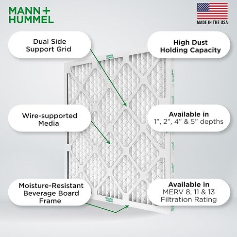 20x20x4 MERV 8 مطاطية HVAC AC FURNACE مرشحات الهواء. 3 حزمة. (الحجم الدقيق: 19.5 × 19.5 × 3.75 بوصة) in Saudi Arabia