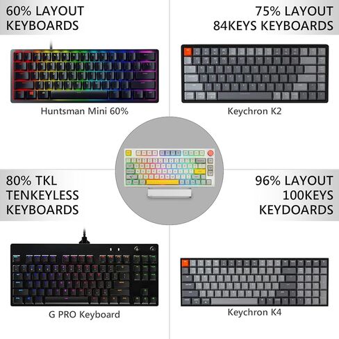 Geekria Keyboard Display Stand, Acrylic Mechanical Gaming Keyboard Holder for 60%, 75%, 80%, 96% Computer Keyboard (Transparent) in Saudi Arabia