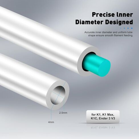 PTFE Bowden Teflon Tube 2M, 2mm ID X 4mm OD 3D Printer bowden tube with 2X PC4-M6 & 2X PC4-M10 Pneumatic Fittings & Tube Cutter for 1.75mm Filament Heat Resistant for K1, K1 Max, K1C, Ender 3 V3 in Kuwait