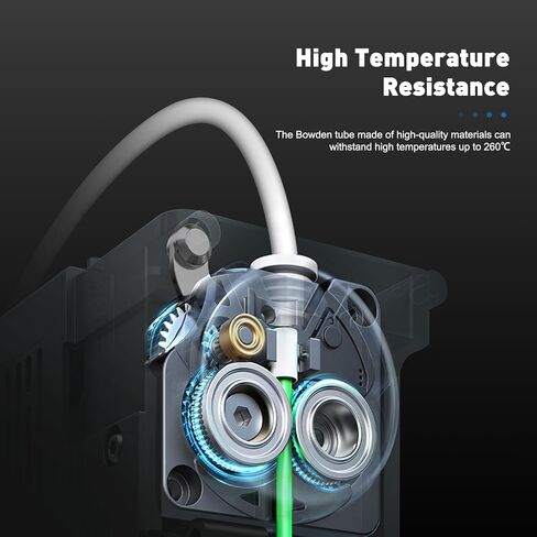 PTFE Bowden Teflon Tube 2M, 2mm ID X 4mm OD 3D Printer bowden tube with 2X PC4-M6 & 2X PC4-M10 Pneumatic Fittings & Tube Cutter for 1.75mm Filament Heat Resistant for K1, K1 Max, K1C, Ender 3 V3 in Kuwait