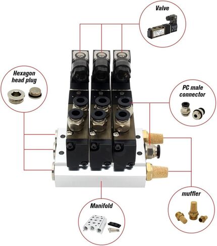4v110-06 5 Way 2 الموضع 1/8inch الصمام الملف اللولبي الهوائي DC 24V DC 12V AC 110V AC220V مع 4 مم 6 مم 8 مم 1PC (تركيبات 6 مم-03،4V110-06 DC12V) in Saudi Arabia