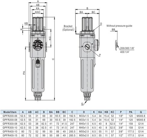 منظم المرشح GPFR200 GPFR20006 1/8 "GPFR20008 1/4" (GPFR20008AS) in Kuwait