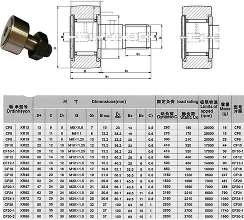 4pcs/lot KR12 KRV12 CF4 CAM أتباع الإبرة المحمولة in Saudi Arabia