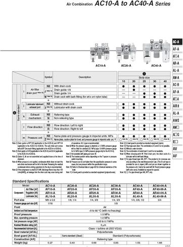 Oil Water Filter Separator Filter Pressure Regulator valv AR AW20 30 40-02-03-04 AC20 30 AR20-02-A AR30-03BG-A AC30A-03G-A(AC40-04G-A) in Saudi Arabia