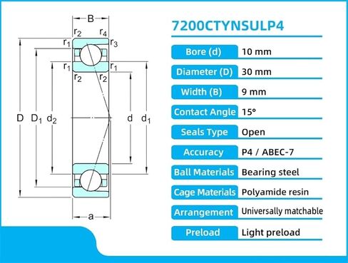 7200CTYNSULP4 10X30X9 7200 7200C ABEC-7 Angular Contact Ball Bearing Contact Angle Universal Arrangement Metric 1Pcs in Saudi Arabia