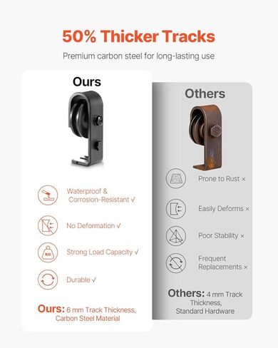 VEVOR 64 "BI-Folding Barn Door Hardware Track Track ، أجهزة الأبواب المنزلق ذات الأطراف ذات الأطراف الشديدة ، بسلاسة ، بسلاسة ، ثقيلة ، سهلة التثبيت ، لأربعة 15 بوصة للأبواب BAINDRY BANUNDY BANDRY [لا باب] in Saudi Arabia