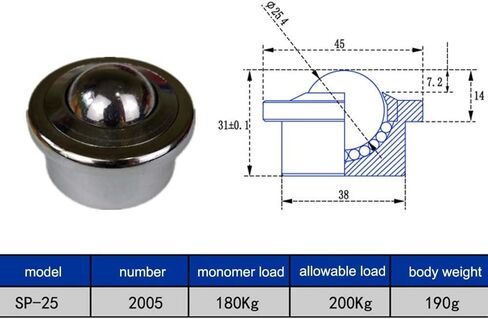 SP Series Carbon Steel Universal Balls SP-8 إلى SP-60-HRC58 للخدمة الثقيلة للناقلات اللوجستية ، العجلات الصناعية التي تحمل (SP-45) in Kuwait