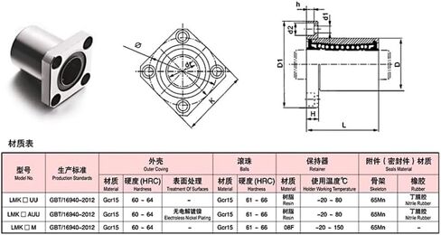 1pc الدقة عالية الدقة المحلية LMKUU6/8/10/12/13/16/20/20/35/35/40/50UU محامل حركة حافة مربعة (LMK10UU P4) in Kuwait