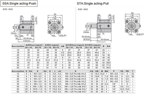 SSA25x30-S with Magnet Compact Single-Acting Pneumatic Air Cylinder 5/10/20/30/40/50/60/70/80/90/100mm Stroke in Saudi Arabia
