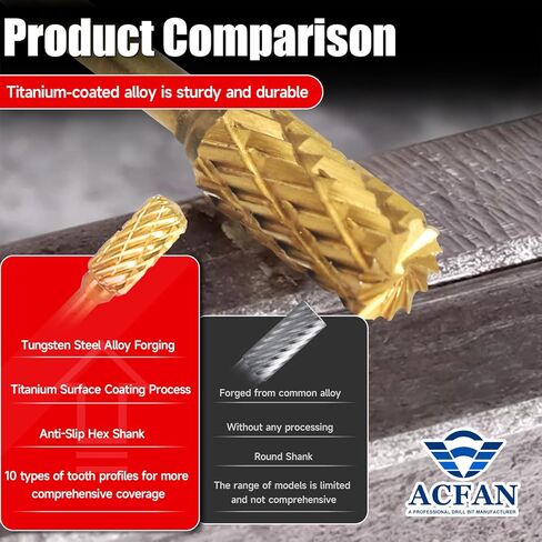 10Pcs 1/4" Carbide Burr Set - Titanium Coated Hex Shank for Metal/Wood/Plastic - Fits All 1/4" Hex Shank Die Grinders & Rotary Tools - High Speed Tungsten Steel, Double Cut, Sharp & Durable in Saudi Arabia